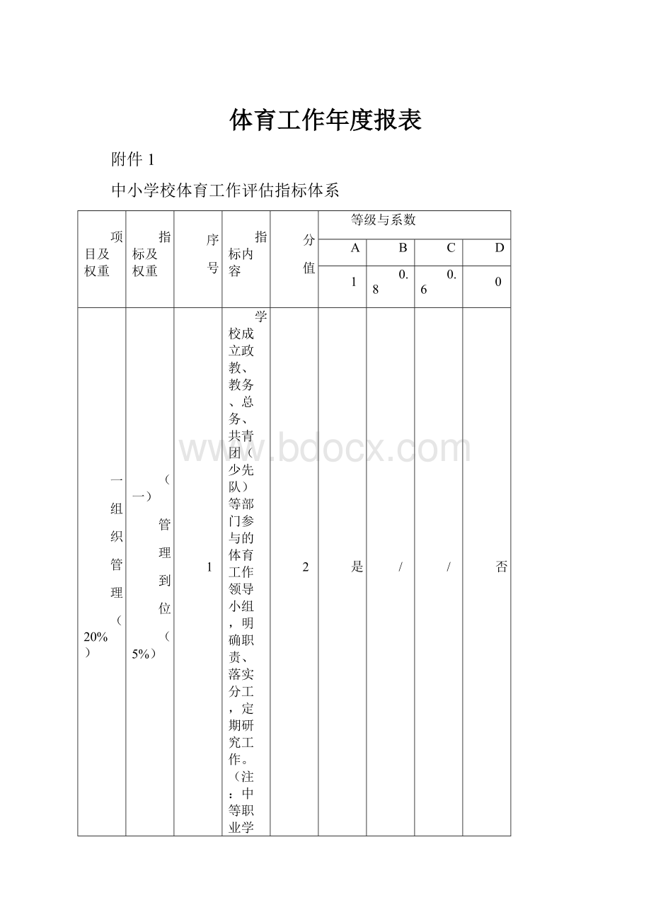 体育工作年度报表.docx