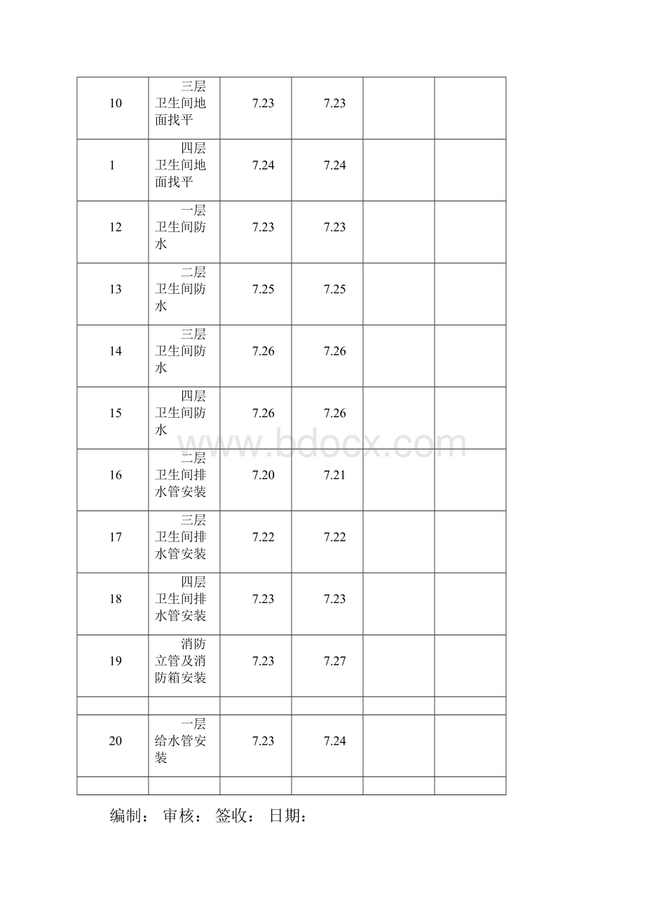 倒排进度计划.docx_第2页