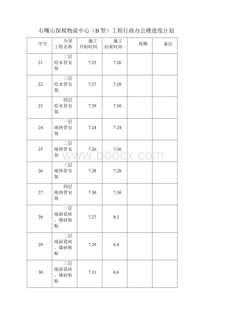 倒排进度计划.docx_第3页