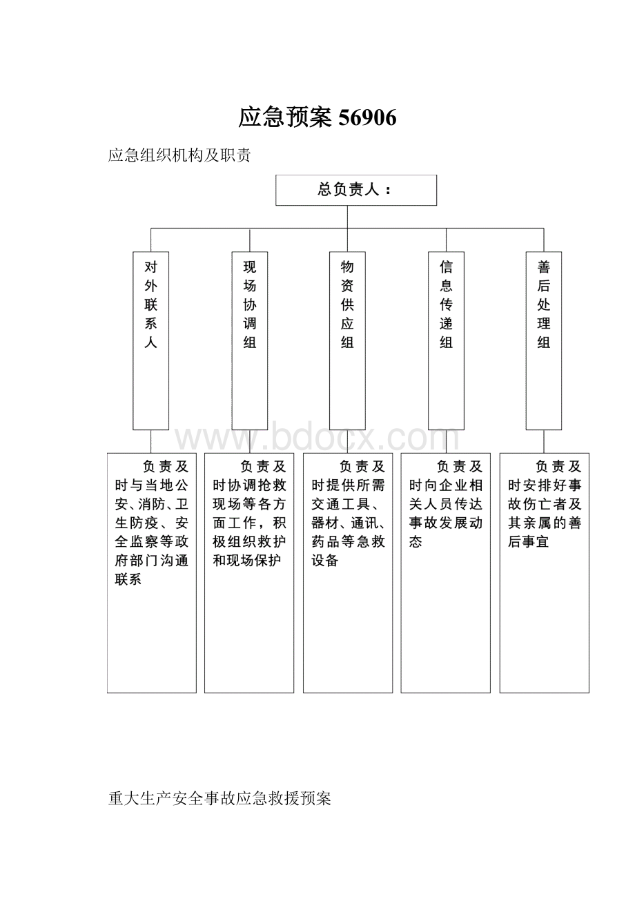 应急预案56906.docx_第1页