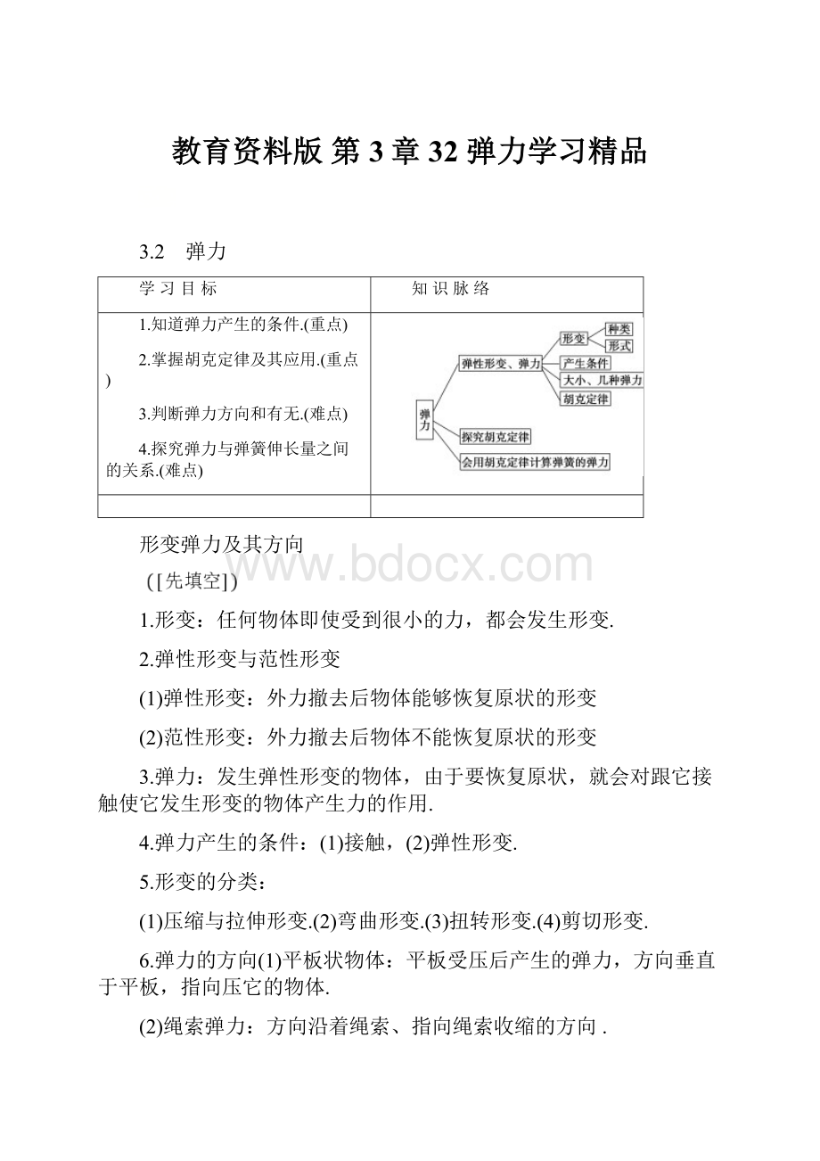 教育资料版 第3章 32 弹力学习精品.docx_第1页