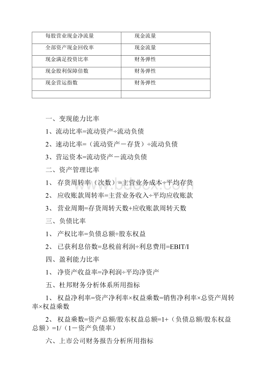 财务管理企业财务报表分析指标大全详解.docx_第2页