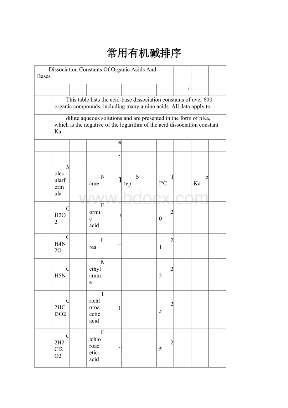 常用有机碱排序.docx