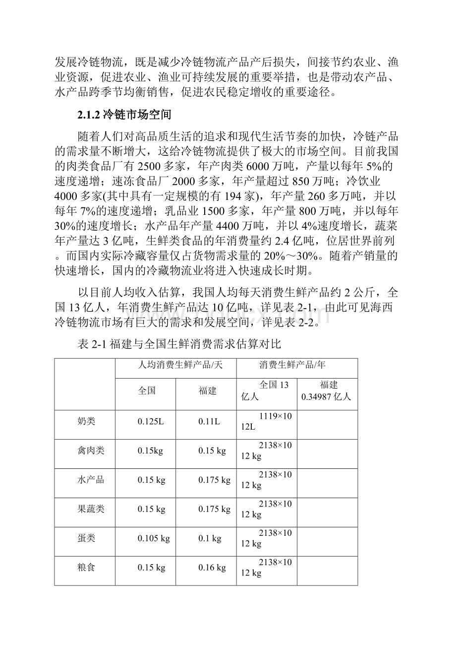 海西冷链物流园可行性方案谋划书.docx_第3页