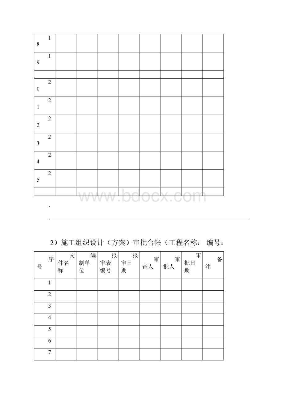 施工资料台账.docx_第3页