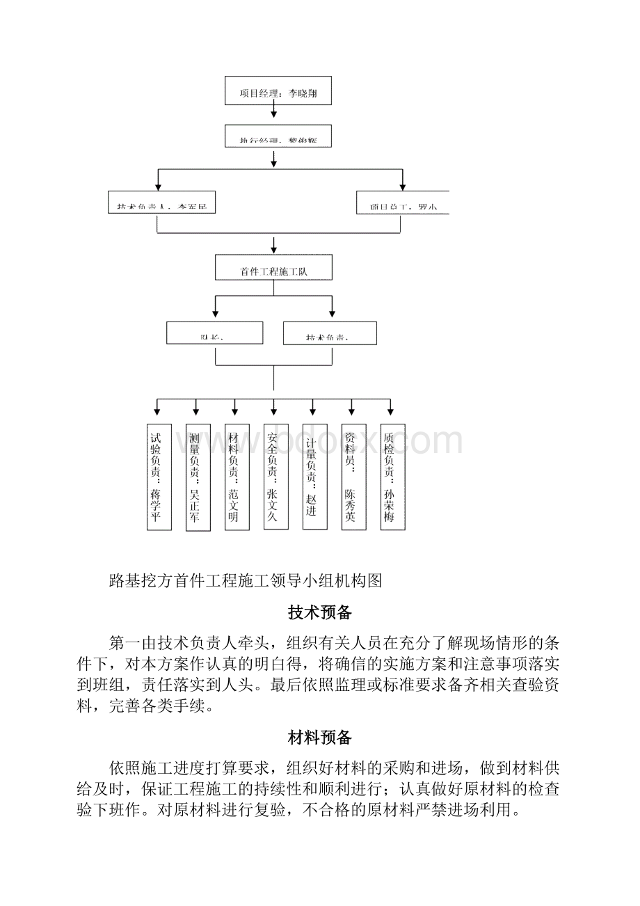 S102线渝巫路开县镇安至白鹤段改造工程填方施工方案.docx_第3页