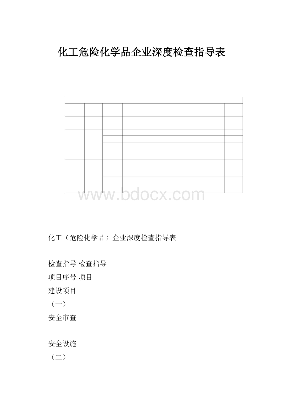 化工危险化学品企业深度检查指导表.docx_第1页