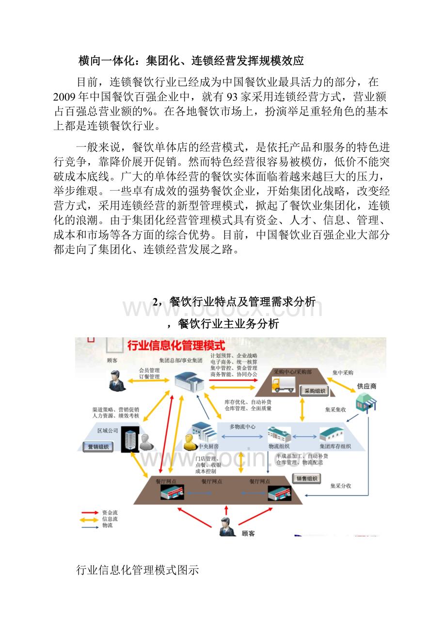 餐饮行业整体解决方案.docx_第2页