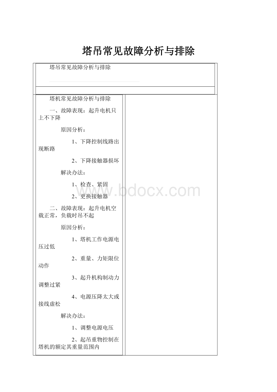 塔吊常见故障分析与排除.docx_第1页