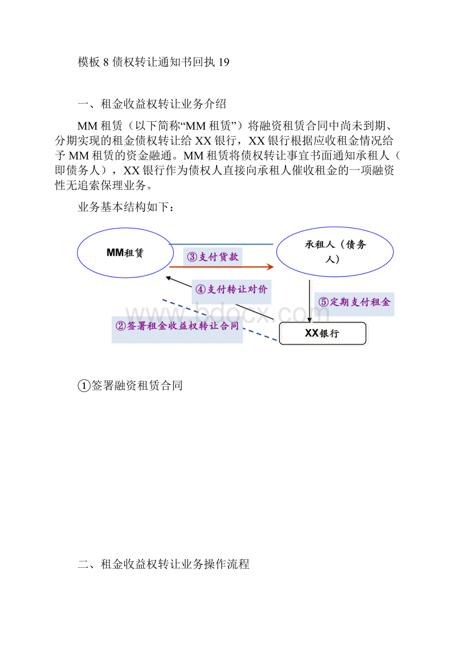 租金收益权转让业务操作手册.docx_第2页