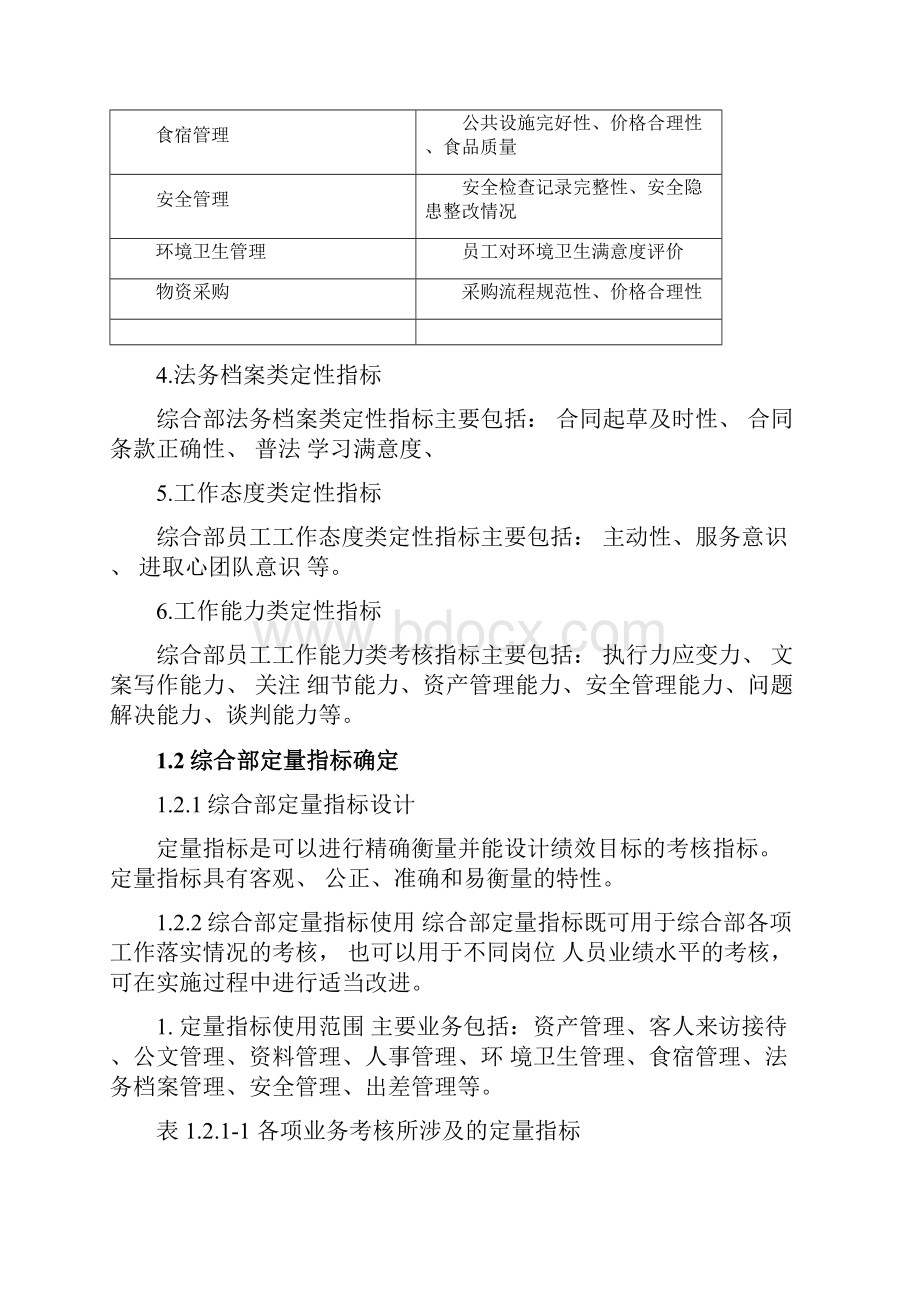 行政综合部绩效考核方案.docx_第3页