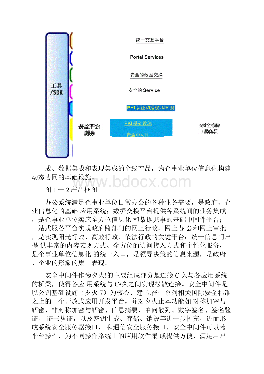 数据传输安全解决方案.docx_第3页