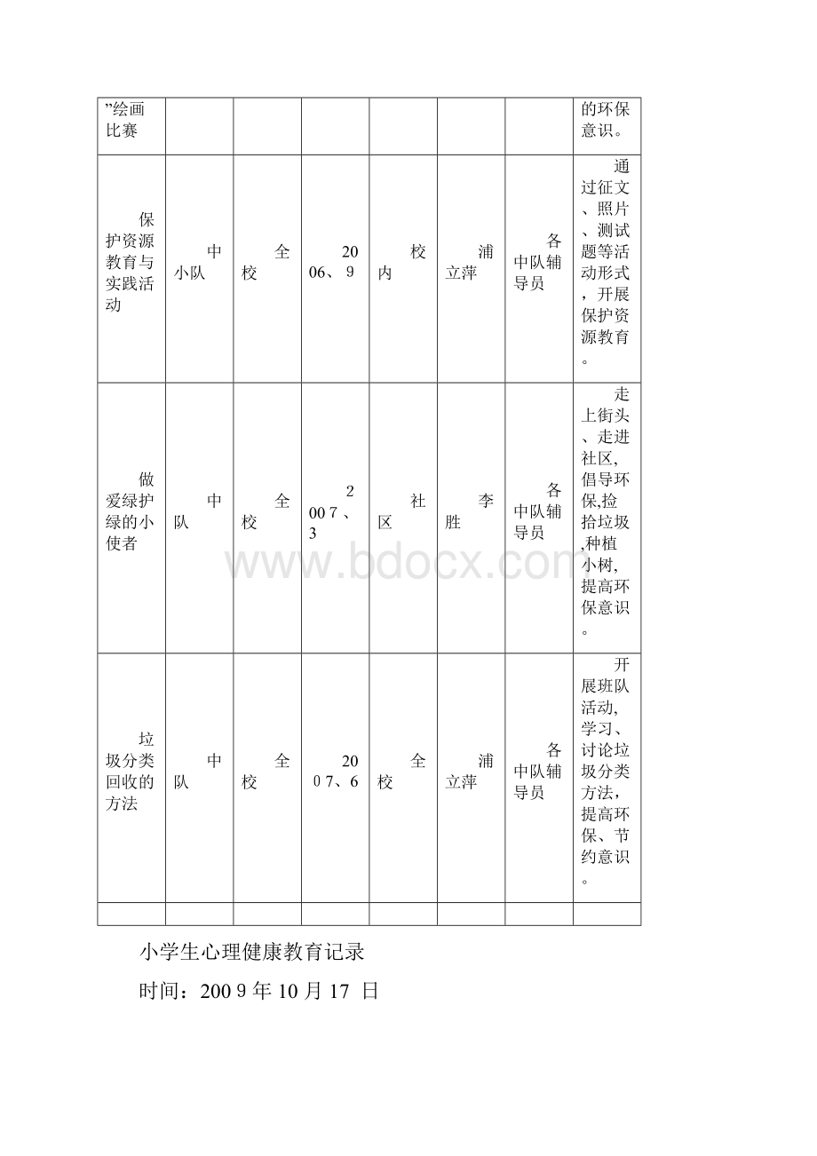 环境教育活动记录.docx_第3页