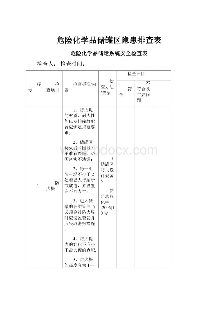 危险化学品储罐区隐患排查表.docx