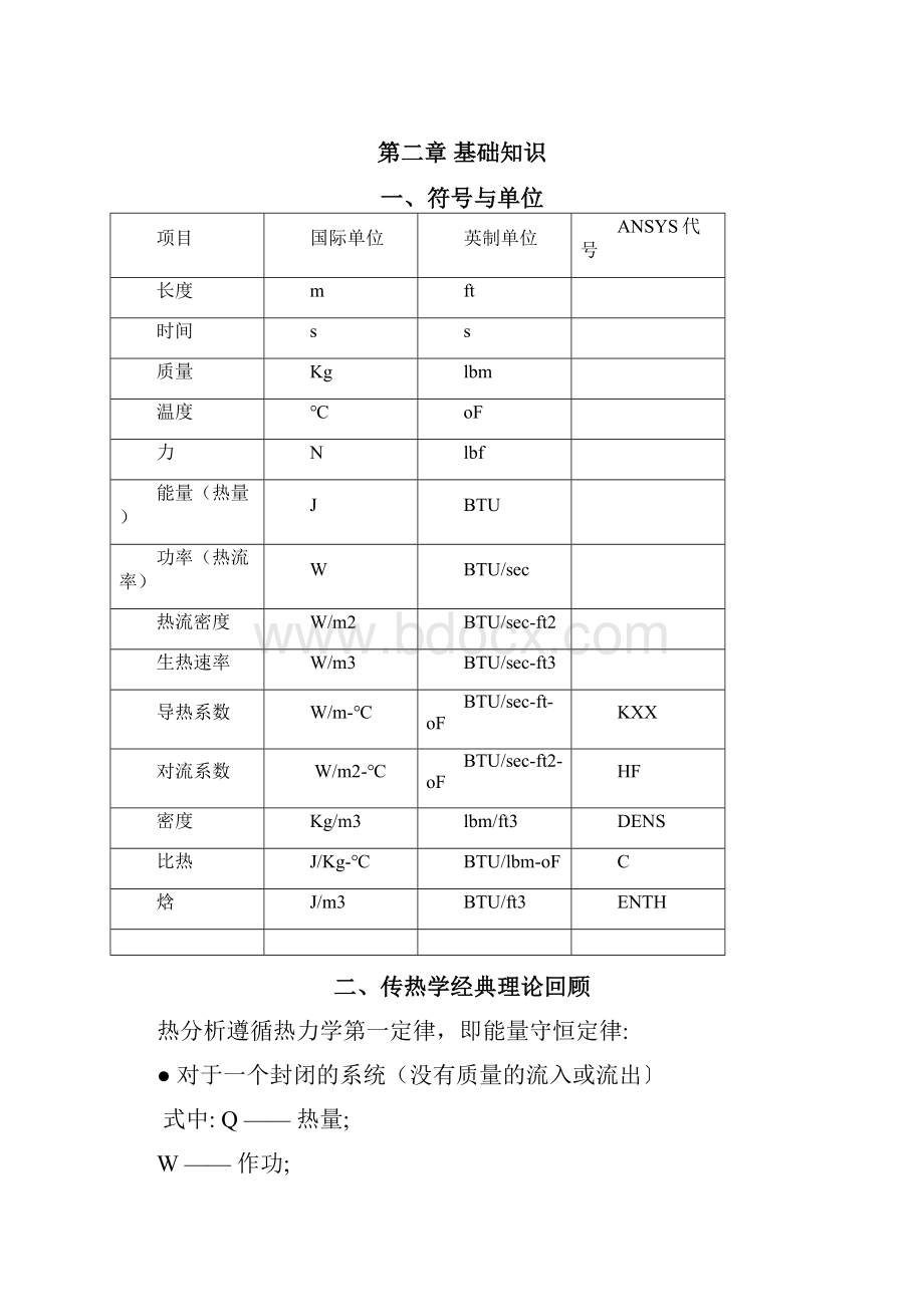 ANSYS热分析指南.docx_第2页