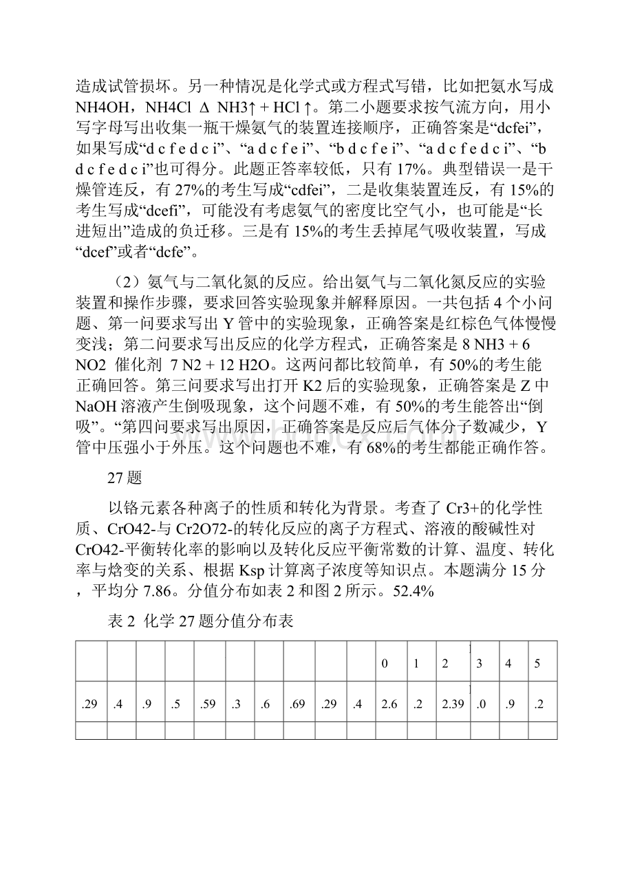 高考理科综合化学试题统计与分析.docx_第2页