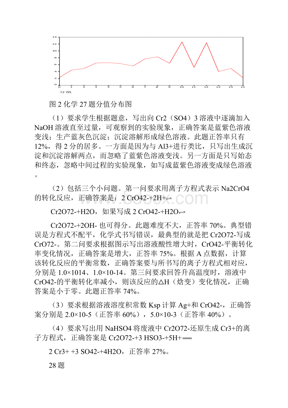 高考理科综合化学试题统计与分析.docx_第3页