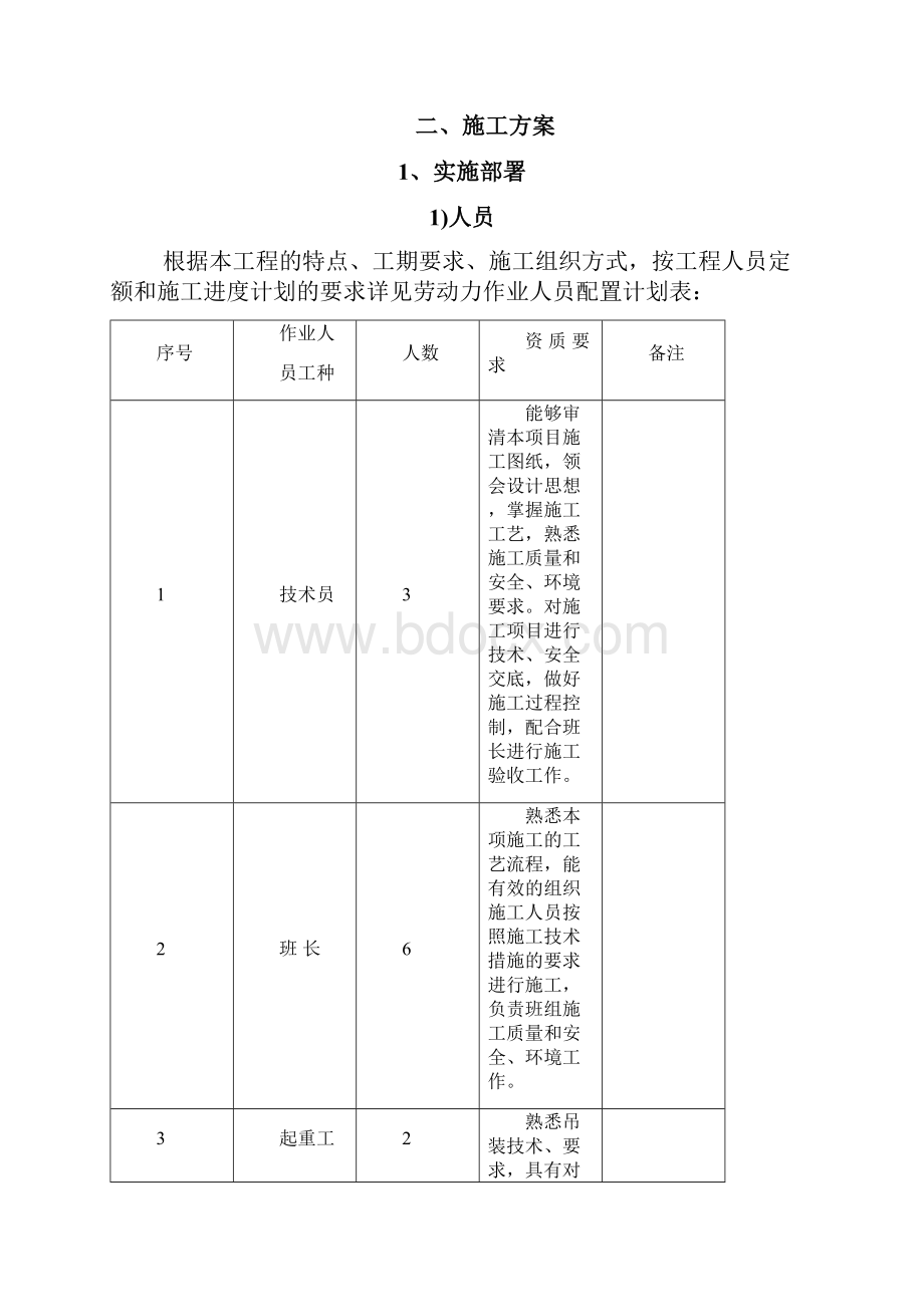 挡风抑尘墙施工方案.docx_第2页