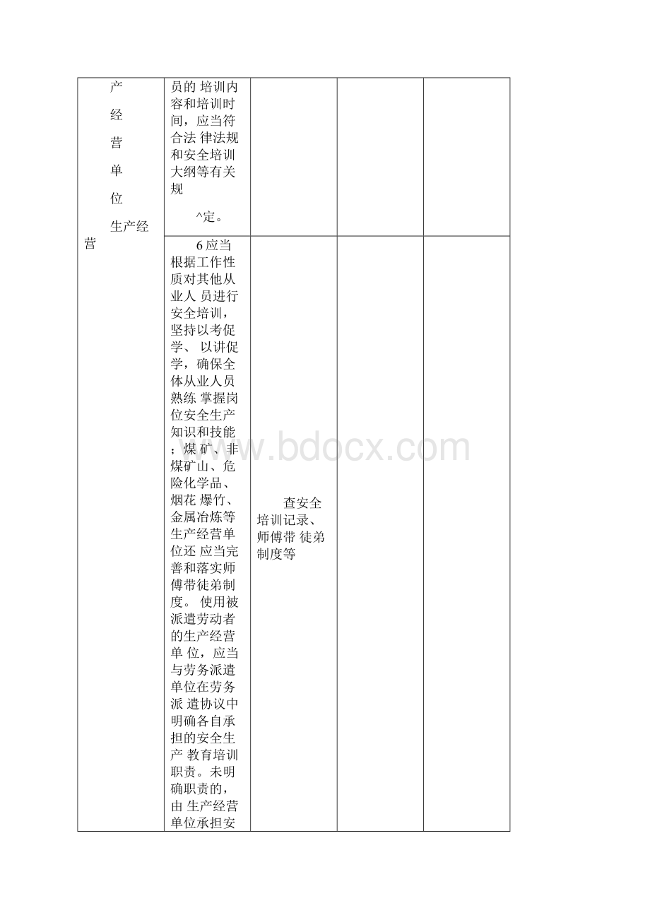 安全培训专项执法检查事项.docx_第3页