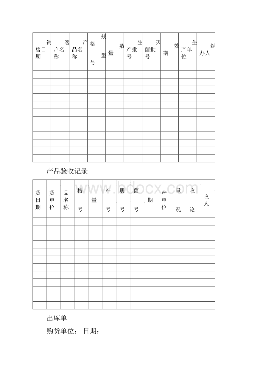 医疗器械各种记录簿表格横表.docx_第2页