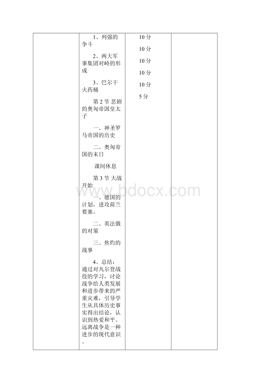 人类的劫难之第一次世界大战下.docx_第2页