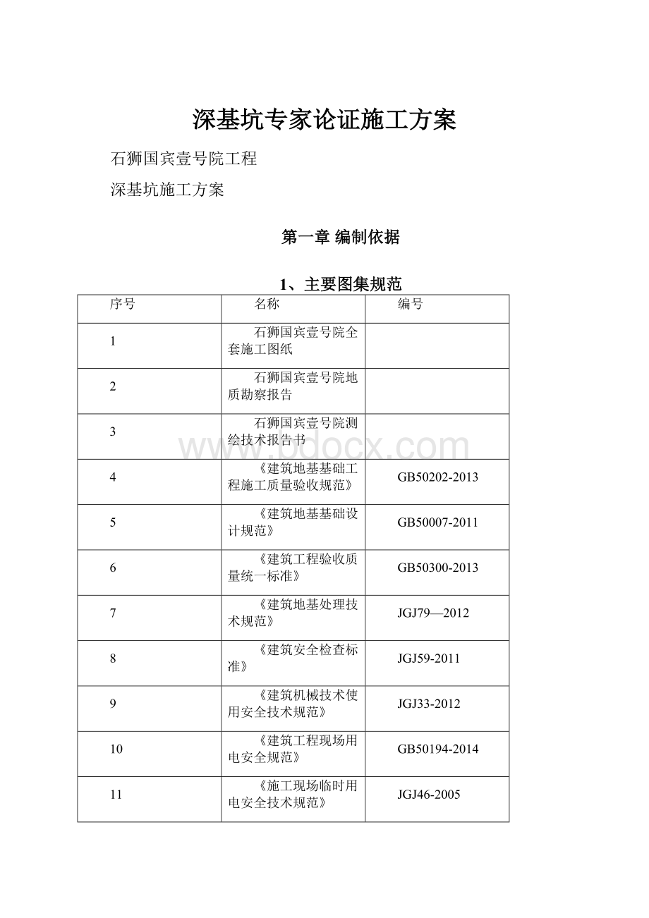 深基坑专家论证施工方案.docx_第1页