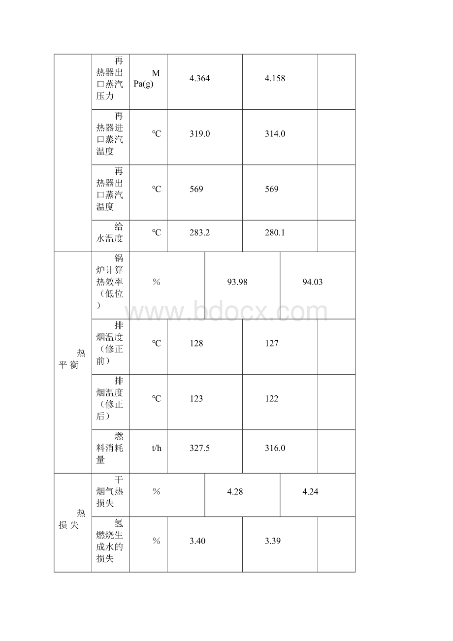 吹灰措施.docx_第3页