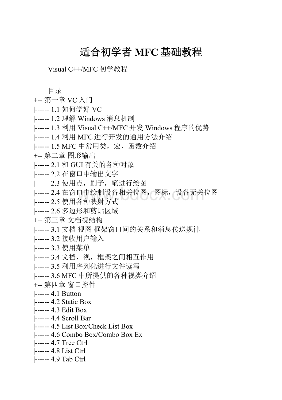 适合初学者MFC基础教程.docx_第1页