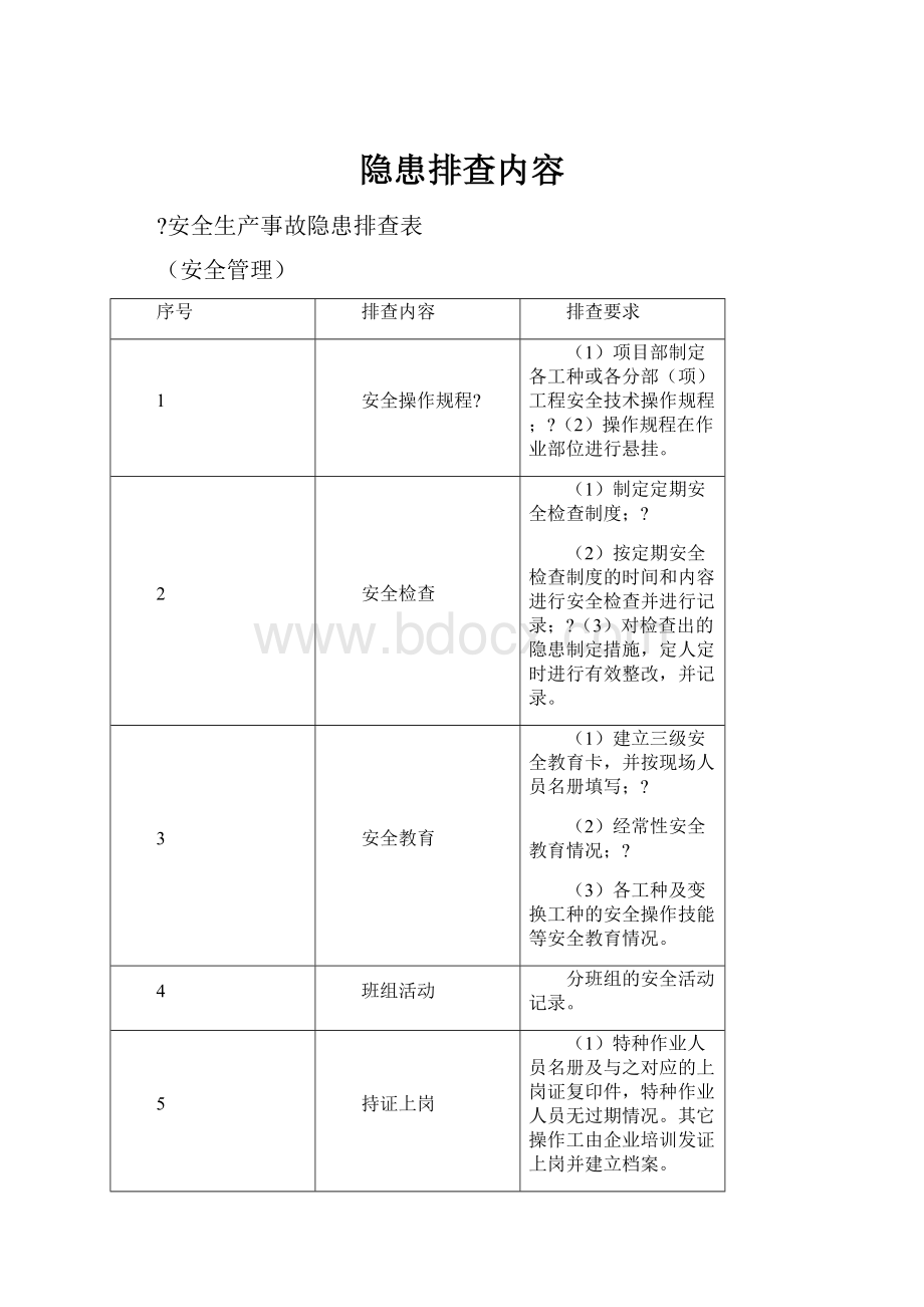 隐患排查内容.docx_第1页