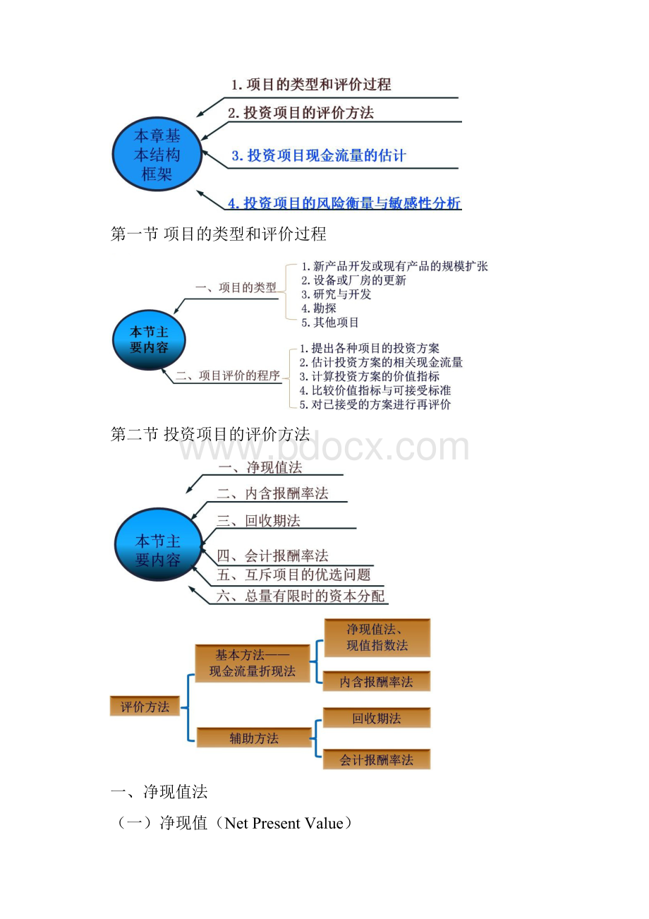 中级财务管理讲义6.docx_第2页