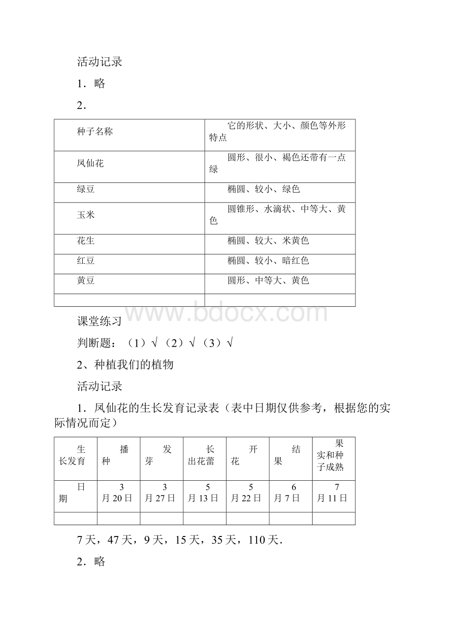 教科版三年级下册科学课堂作业本答案定稿版.docx_第2页