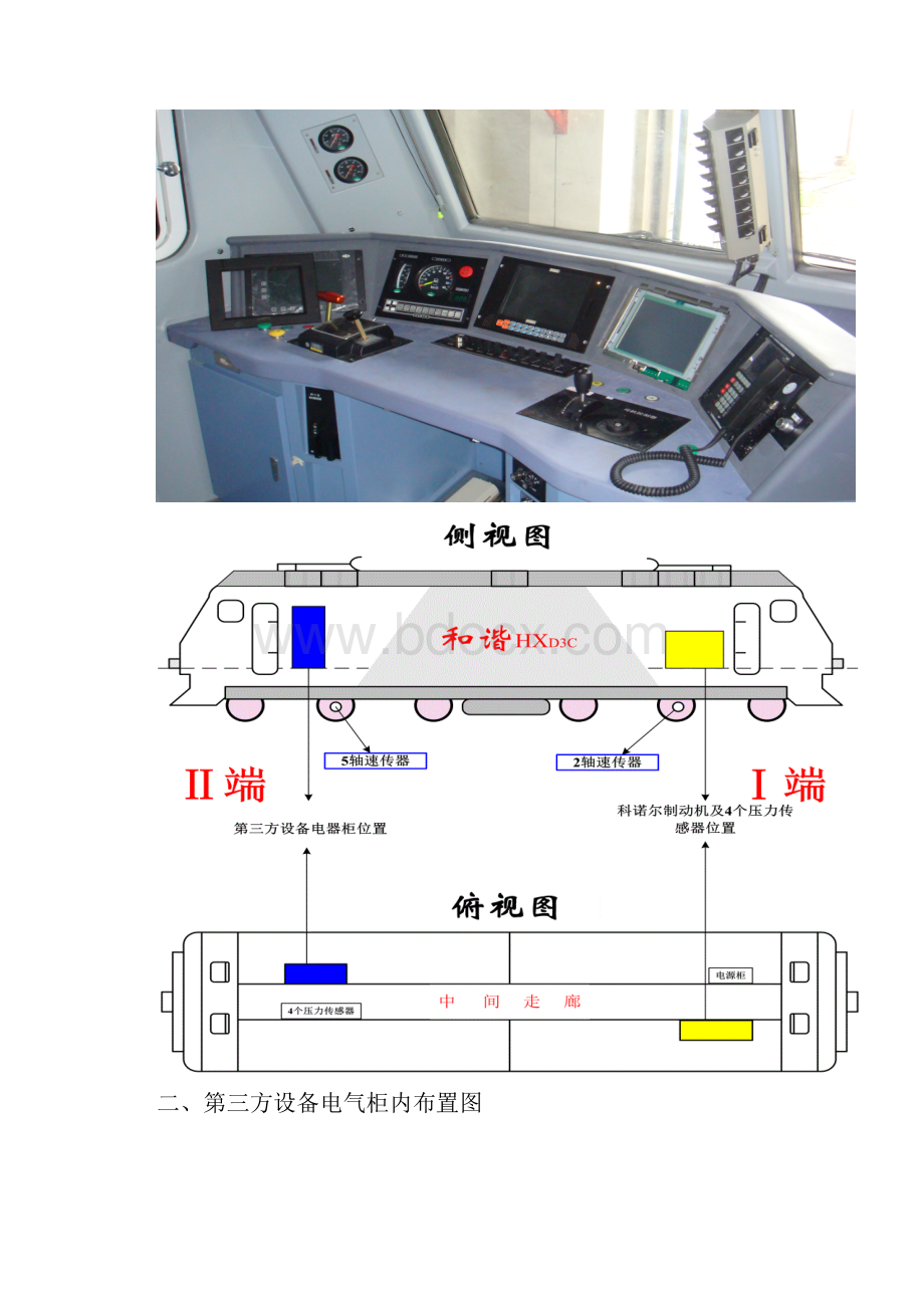 HXDC安装手册铁科院内部资料p.docx_第3页