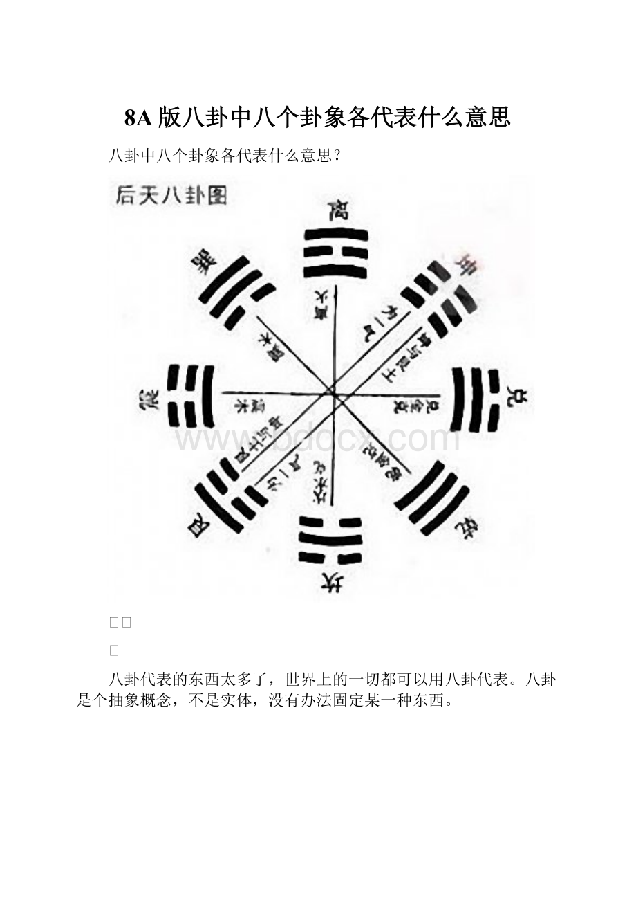 8A版八卦中八个卦象各代表什么意思.docx