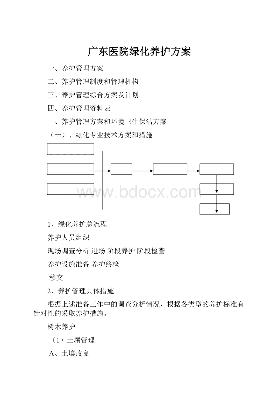 广东医院绿化养护方案.docx_第1页