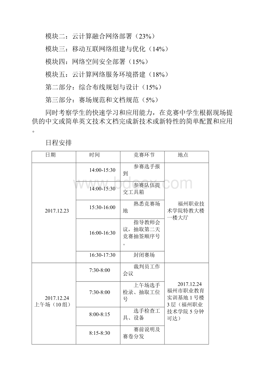 福建职业院校技能大赛.docx_第2页