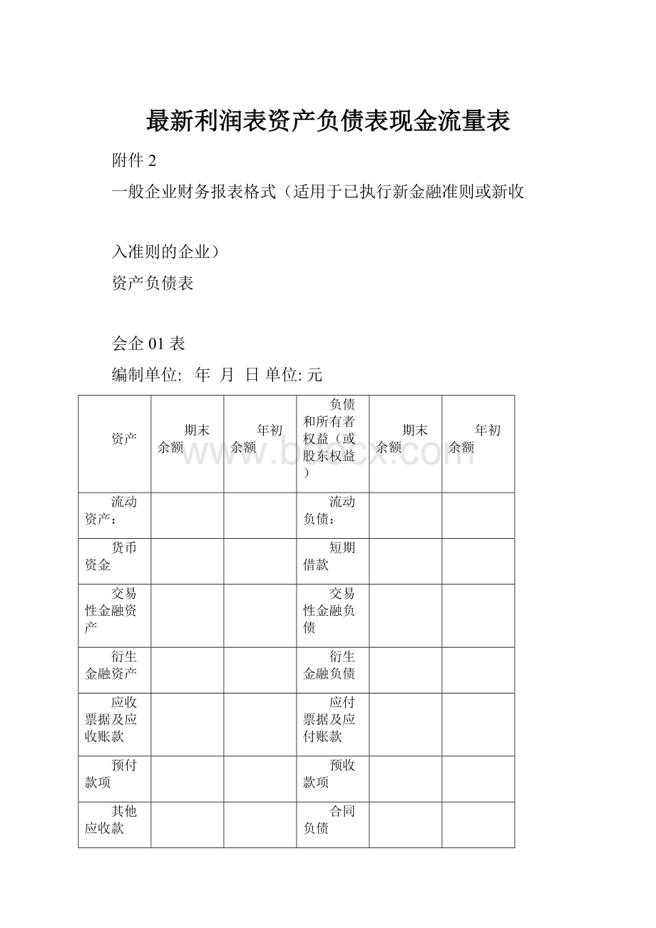 最新利润表资产负债表现金流量表.docx