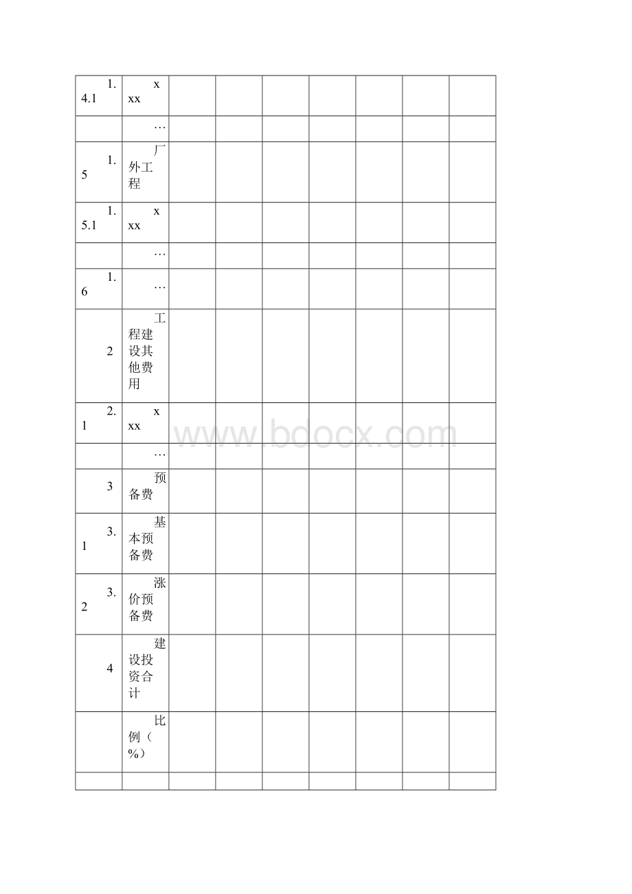 建设项目投资估算表格全讲解.docx_第2页