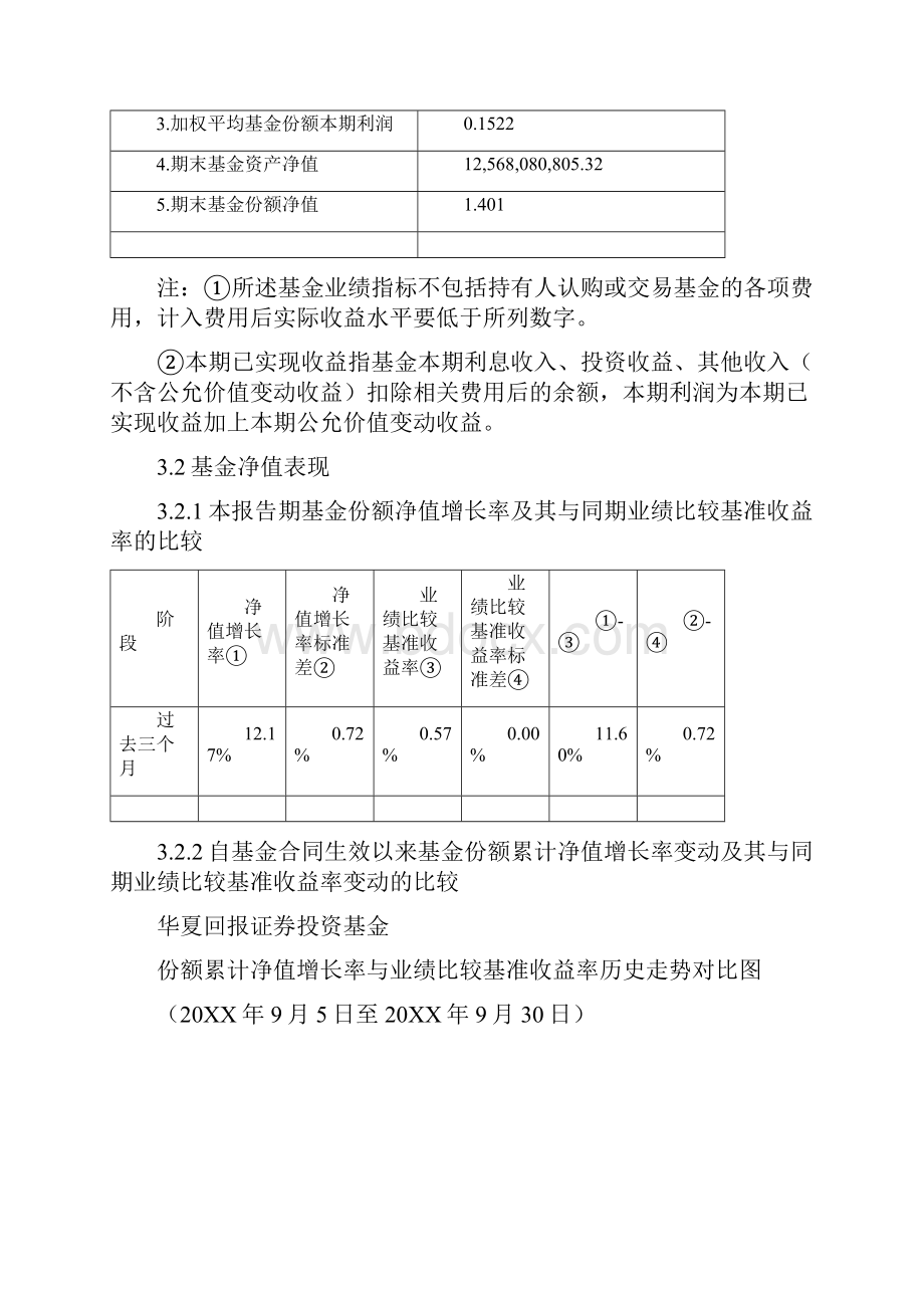 股票证券05华夏回报证券投资基金XXXX年第3季度报告 精品.docx_第3页