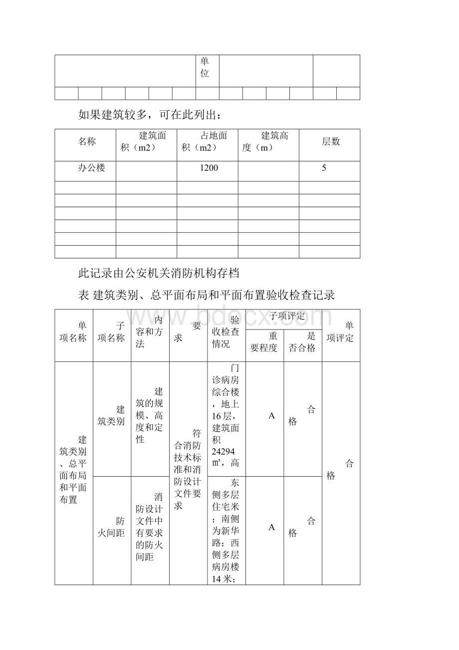 建筑工程消防验收记录表填写样表.docx_第3页