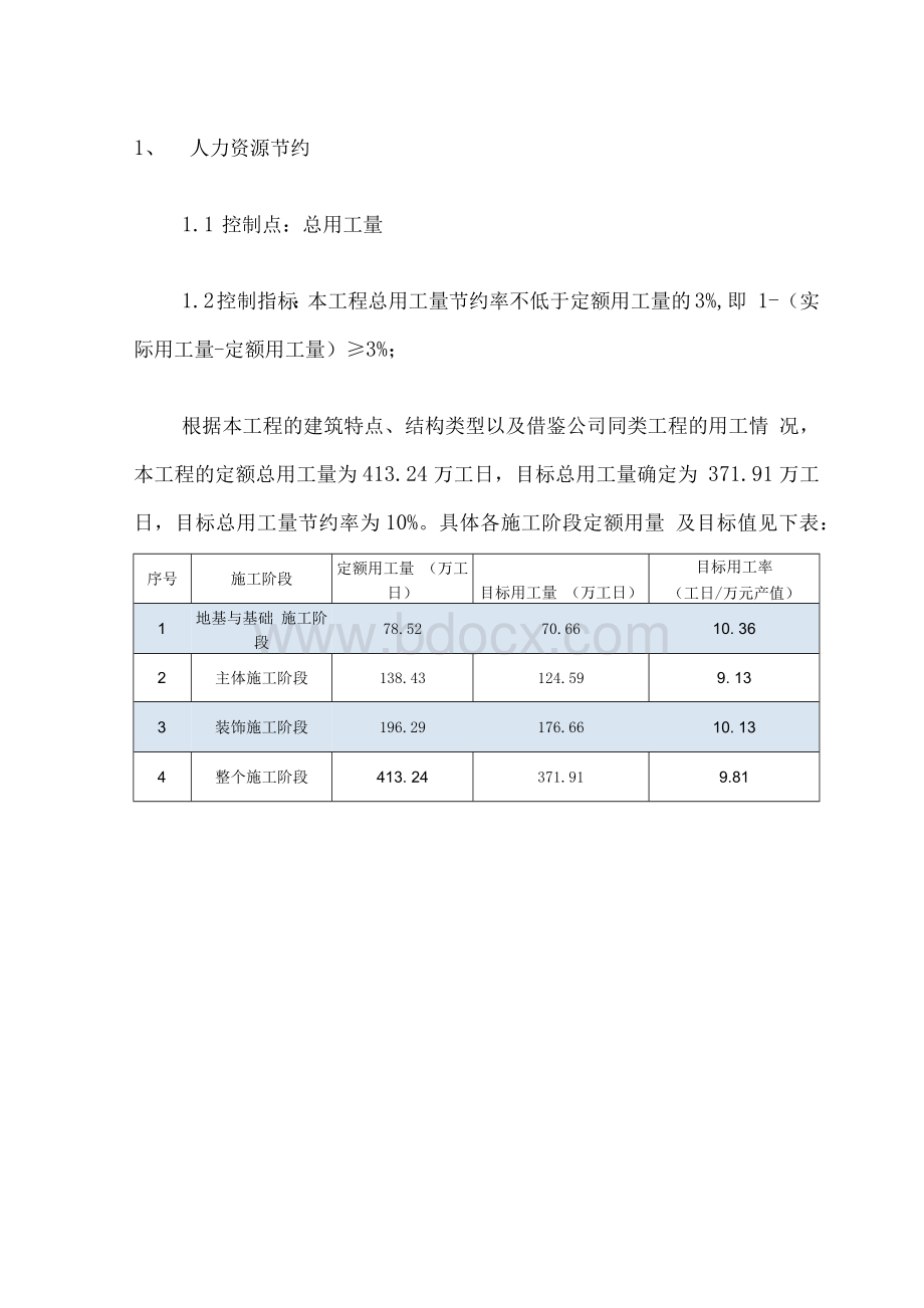 绿色施工--人力资源节约完.docx_第2页