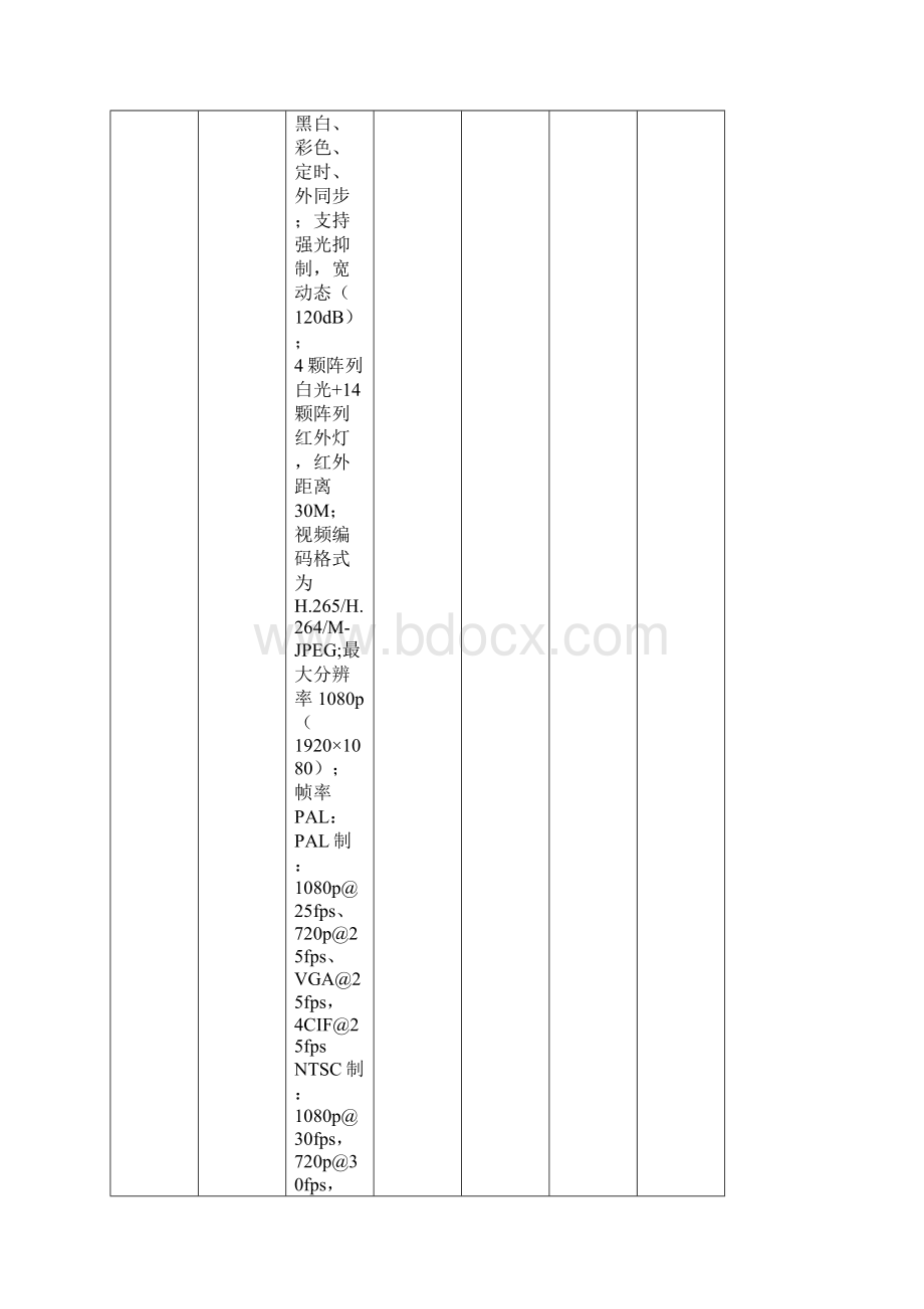 分项报价明细表.docx_第2页