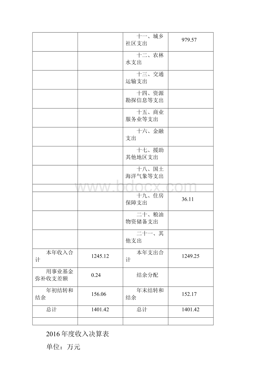 上海浦东新区建设场管理站复习进程.docx_第3页