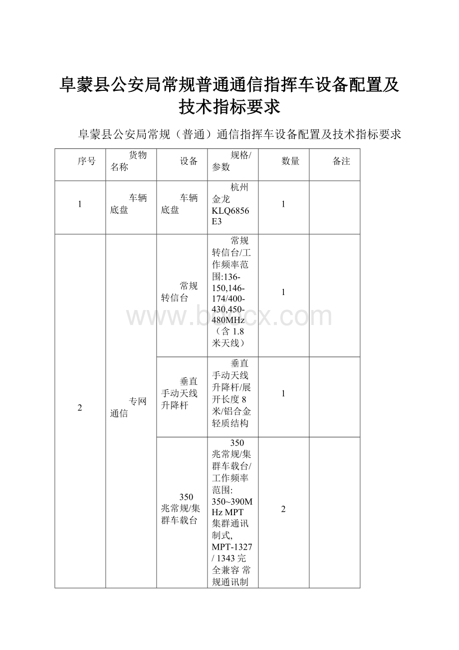 阜蒙县公安局常规普通通信指挥车设备配置及技术指标要求.docx_第1页