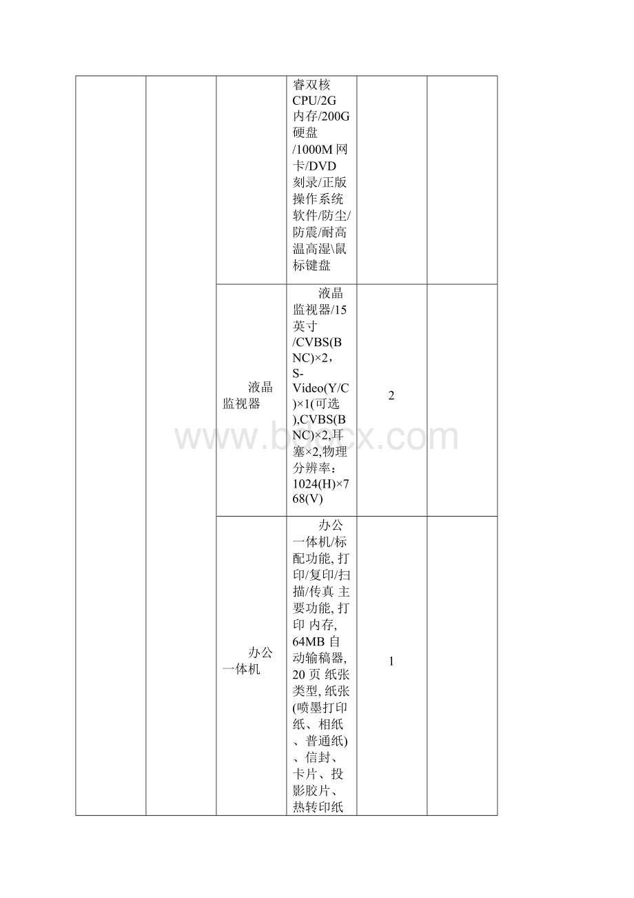 阜蒙县公安局常规普通通信指挥车设备配置及技术指标要求.docx_第3页