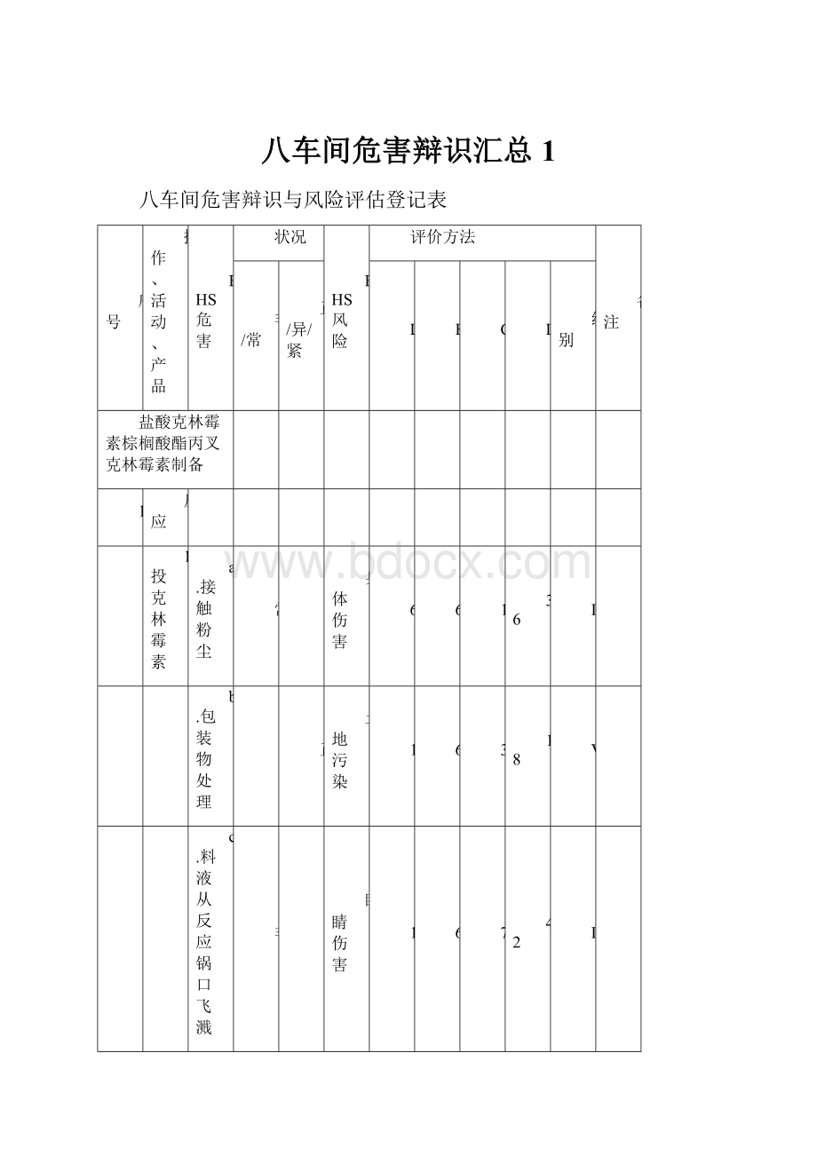 八车间危害辩识汇总1.docx