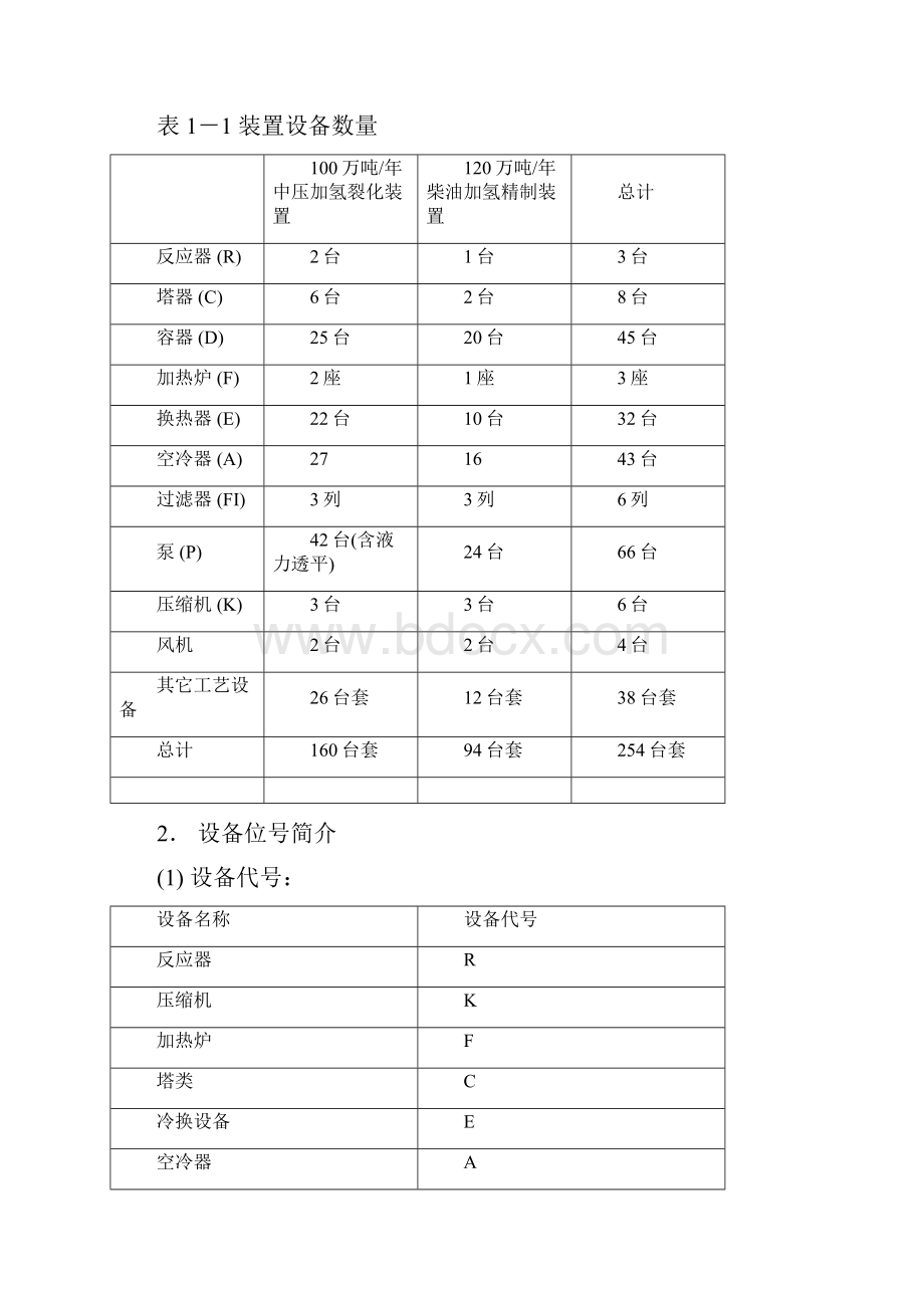 加氢联合装置培训讲义设备部分.docx_第2页