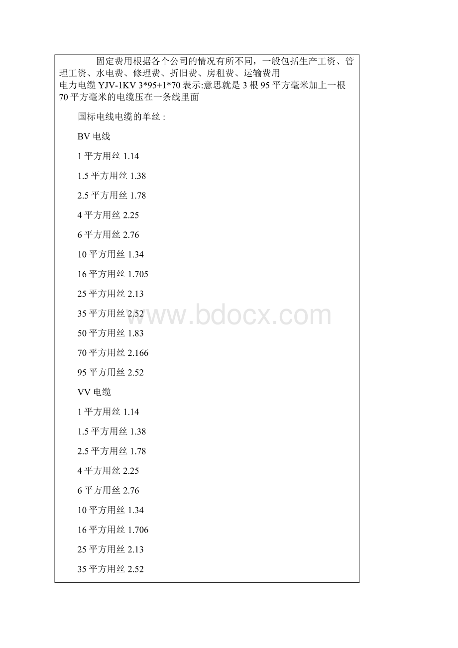 电力电缆价格计算公式定理.docx_第2页