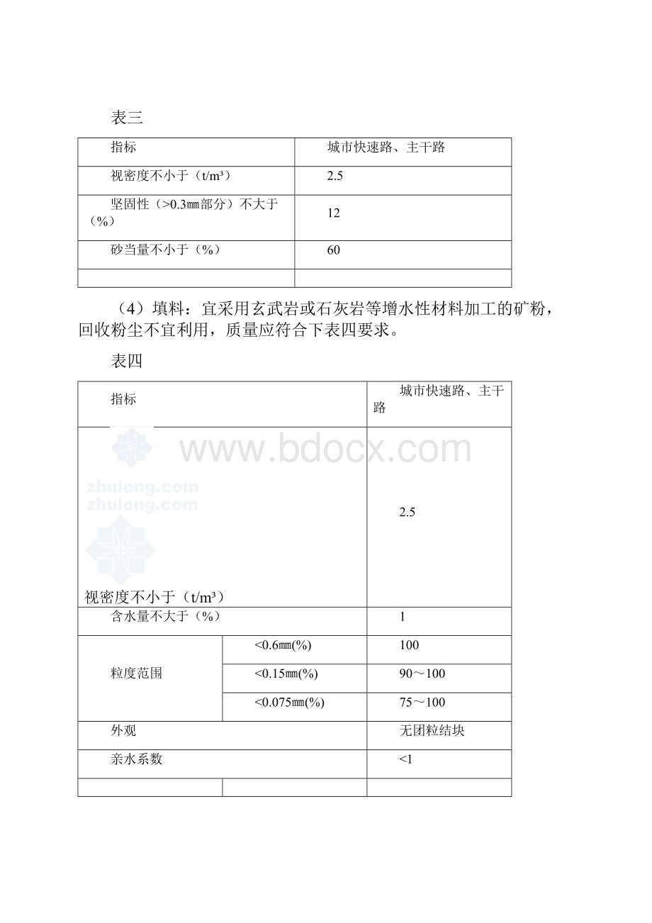 沥青混凝土路面施工监理细则.docx_第3页