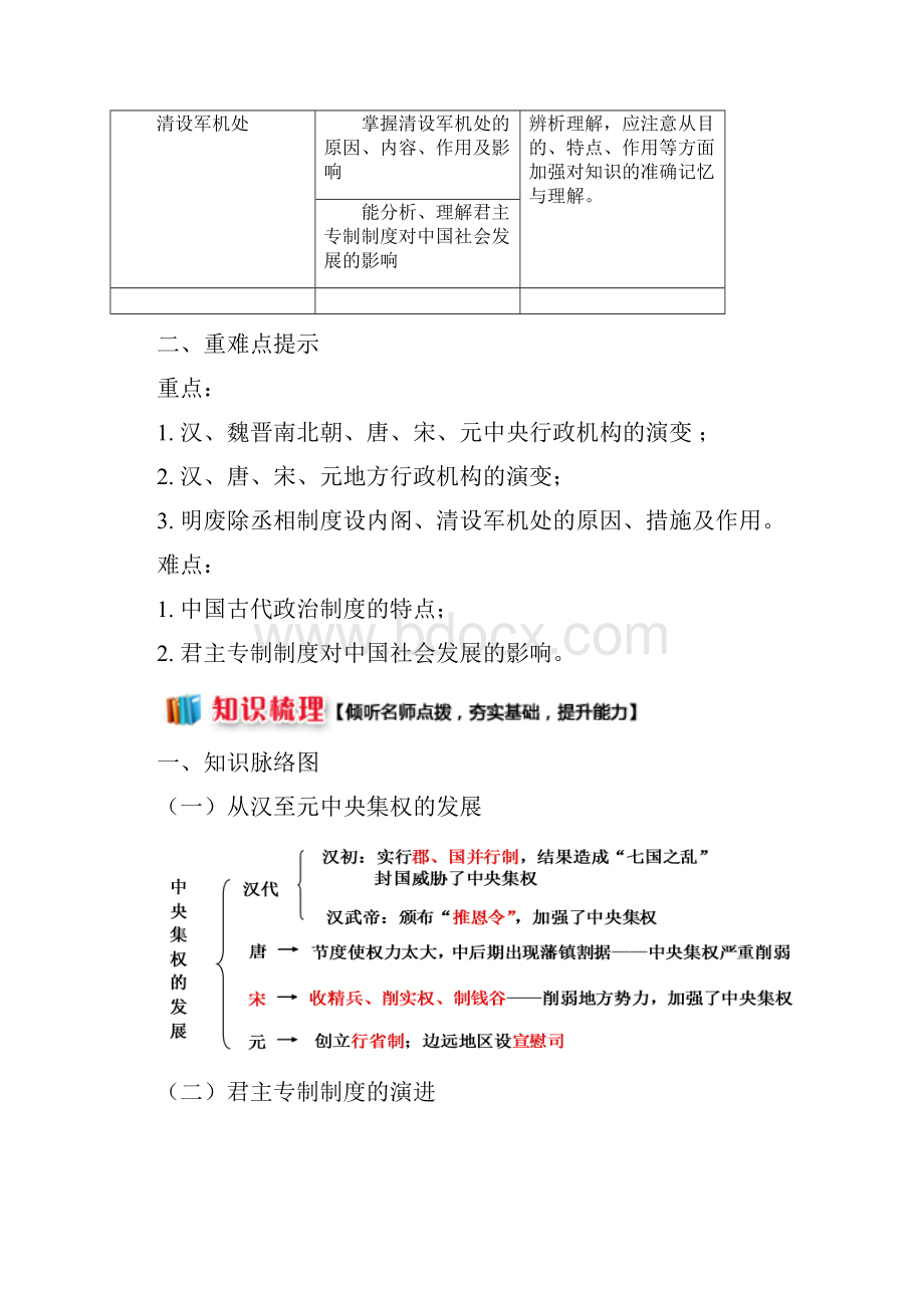 必修1第一单元 第34课 从汉至元政治制度的演变明清君主专制的加强.docx_第2页