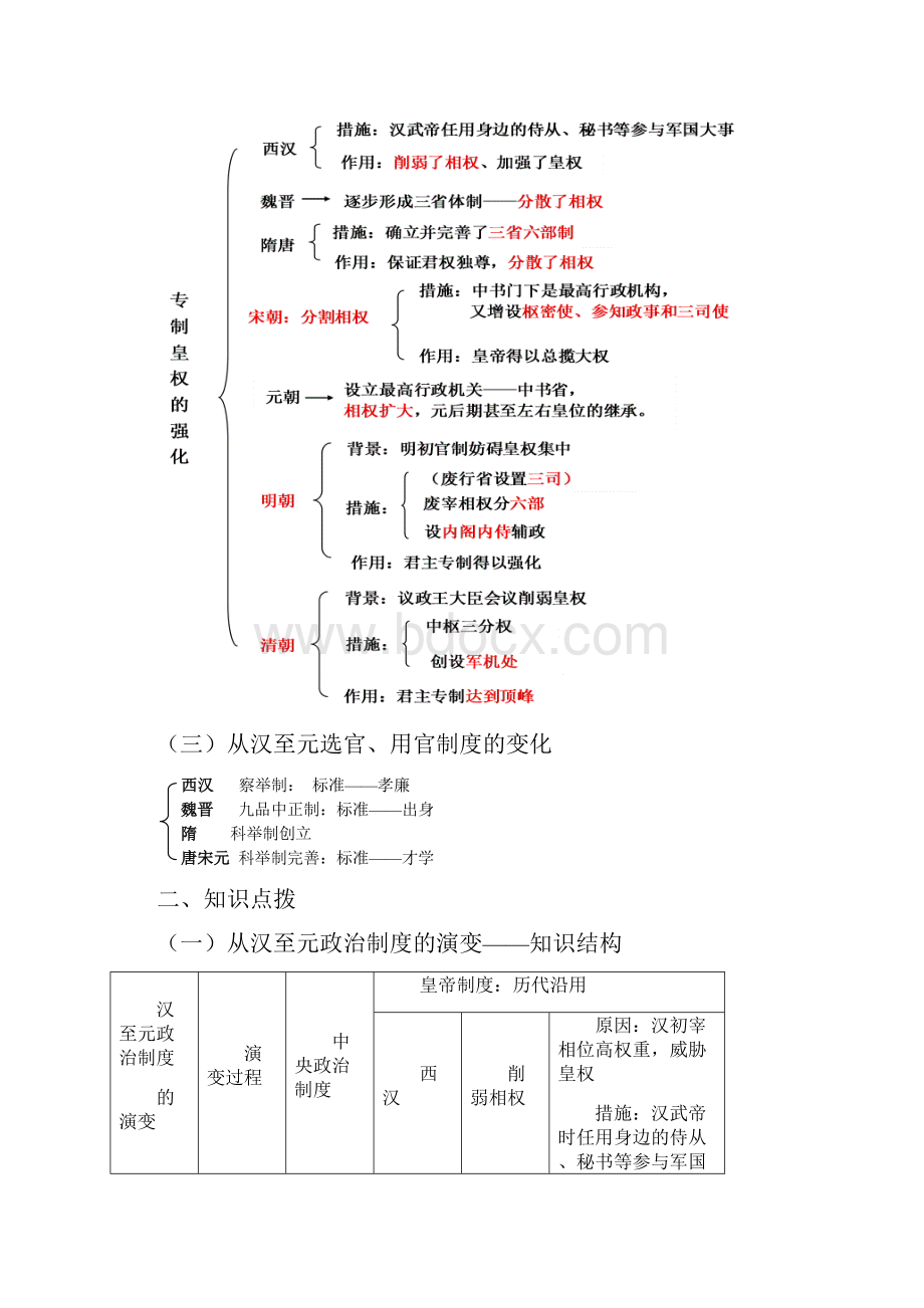 必修1第一单元 第34课 从汉至元政治制度的演变明清君主专制的加强.docx_第3页